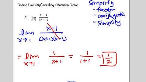 Unit 10 Lesson 2 Finding Limits Algebraically VIDEO