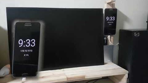 Automatic second AOD display (ASAD?)