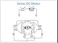 Dc Series Motor Starter Diagram