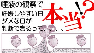 唾液観察用拡大鏡　プチアイビス　【製品紹介、ご使用方法】