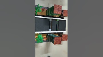 Speed breaker power - Free energy