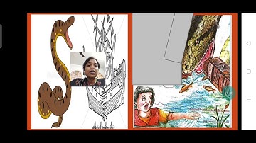 Day 2 (Moral Science Video,Std II)