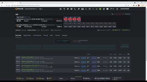 new 3070 ti and switching to ergo mining