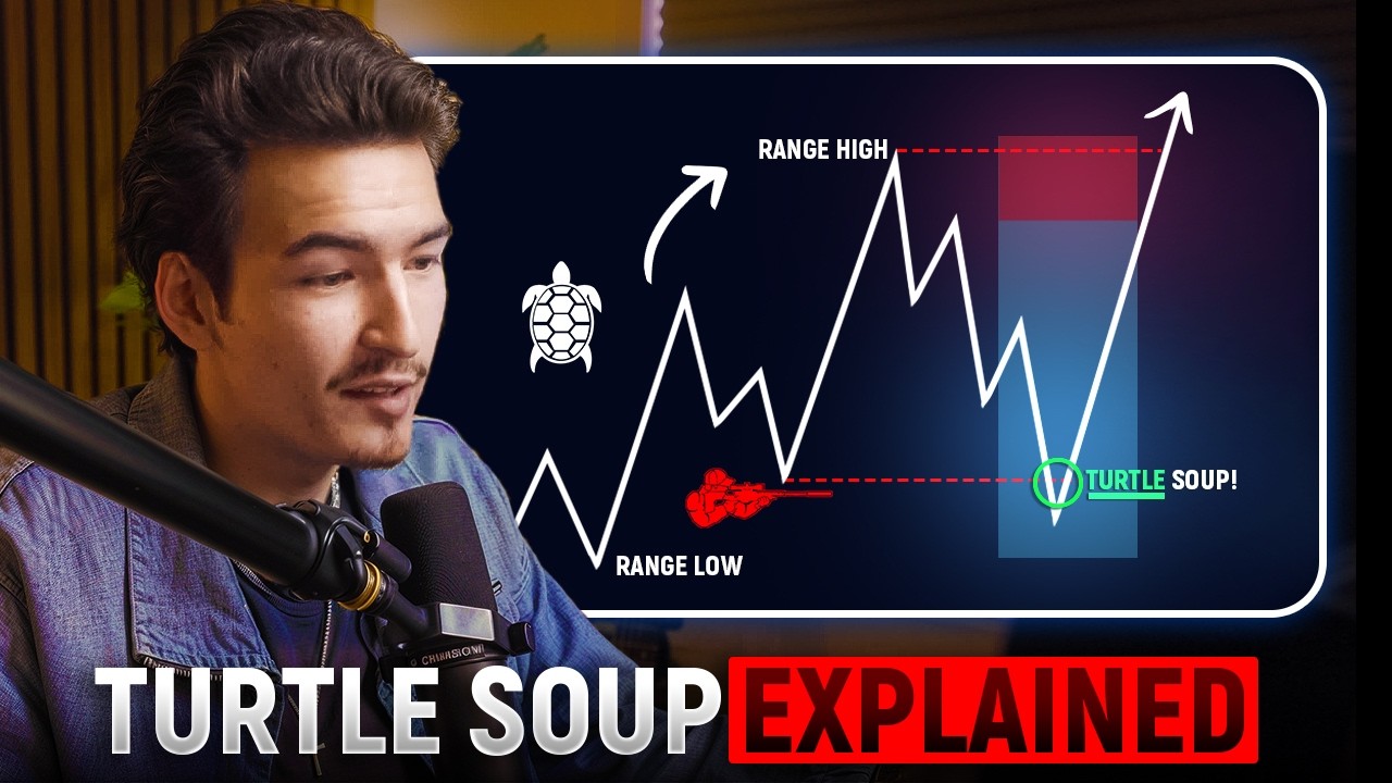 How to Trade ICTs Turtle Soup Strategy
