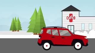 AFC Urgent Care