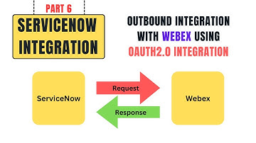 WebEx Integration with ServiceNow using OAuth2.0 Authentication | Outbound Integration