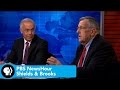 Political Campaign Strategies and Challenges