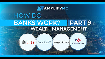 Wealth Management Explained