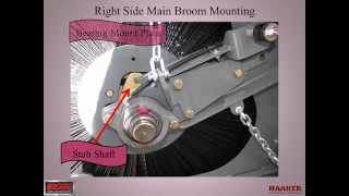 4M Main Broom Change and Adjust