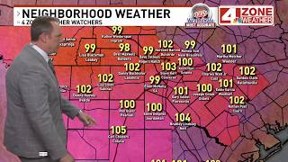 LATEST FORECAST: Temps stay high, mostly sunny skies