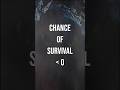 SCP-682: 3 Simple Rules For Survival #scpshorts