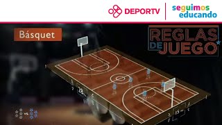 Basquet - Reglas de Juego explicadas en un minuto - Material educativo