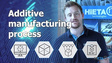 Metal additive manufacturing end-to-end process