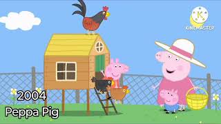 One Second Of Every Rocko Television Show Update