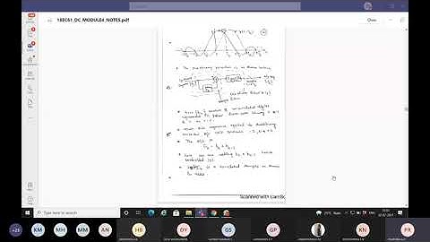 DC Correlative Coding 9