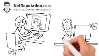 Online Reputation Management Services | NetReputation.com Details