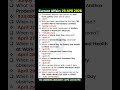 29 April 2026 Current Affairs #dailycurrentaffairs