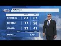 Drier, Lower Humidity Friday