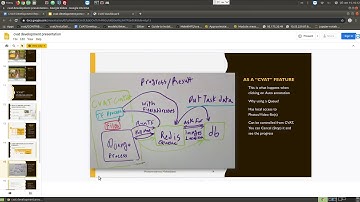 CVAT Auto Segmentation with DNNs 3 - CDS Lab
