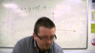 AQA Further Pure 1 (FP1) 11.02b Sketching x = (y + 4)^2 - 9