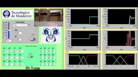 Control for a First Order System - ITESM