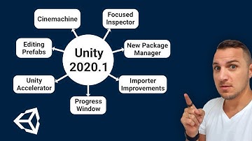 Unity 2020.1 Update Overview Video