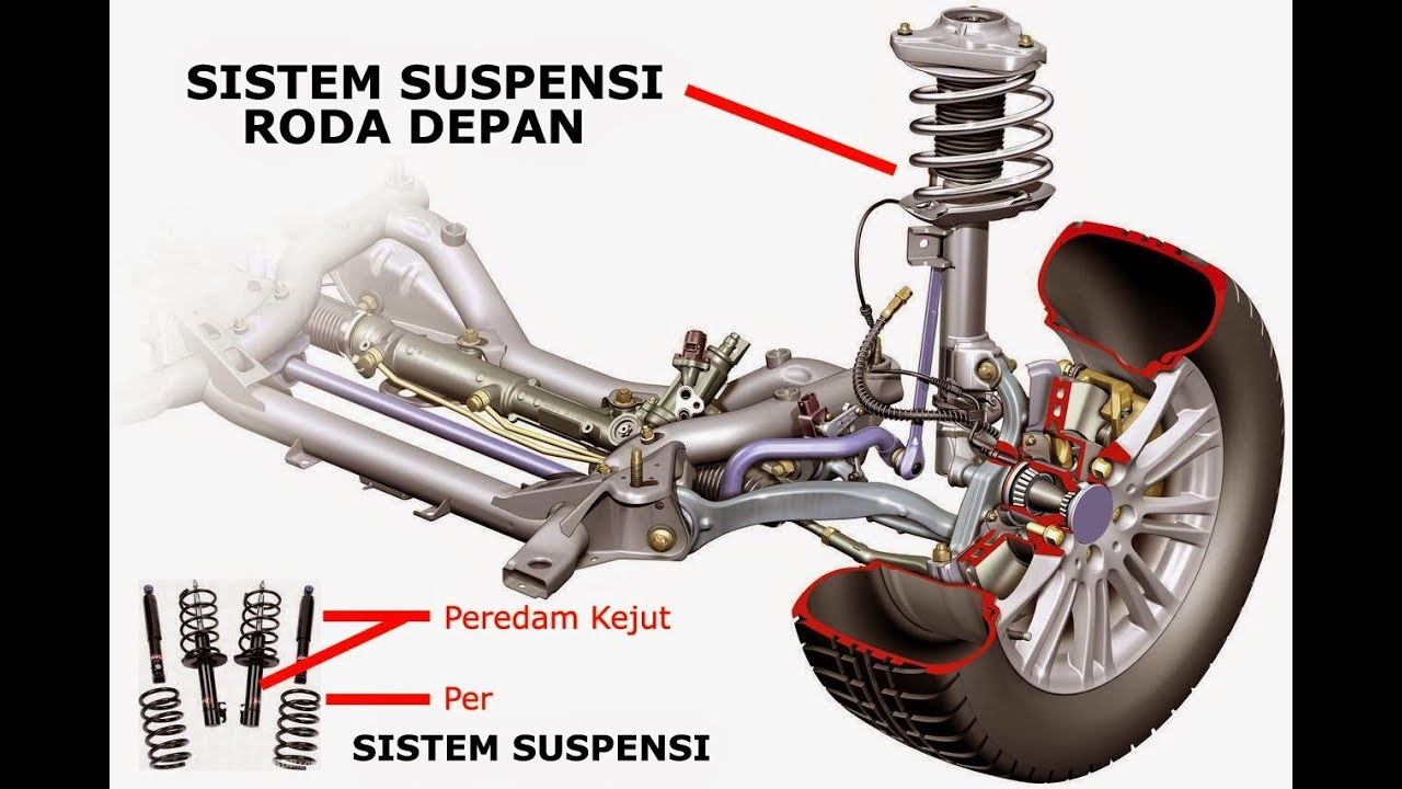 Servis Kaki Kaki Honda  Jazz Biar Handling Stabil Lagi 