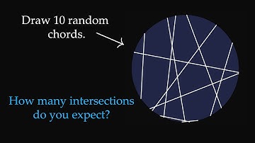 Draw 10 random chords in a circle. How many intersections do you expect?