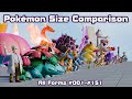 Pokemon size comparison  gen 1  all forms  dex order