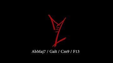 Funk Fusion Backing Track (C minor)