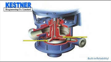 2 KESTNER Vertical Pump & Seal less Concept