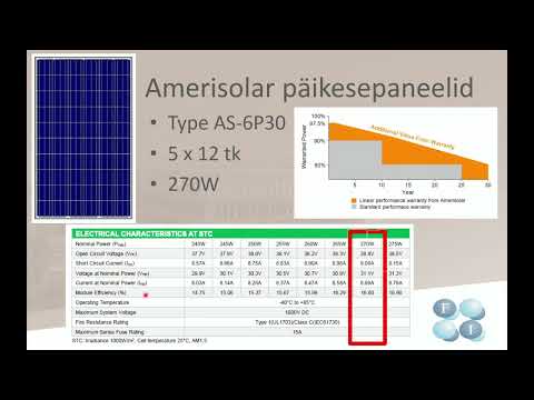 Video: Päikeseenergia kasutamine Maal. Päikeseenergia kasutamise väljavaated Maal
