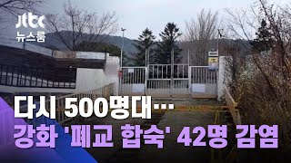 36일 만에 다시 500명대…강화 '폐교 합숙' 42명 감염 / JTBC 뉴스룸