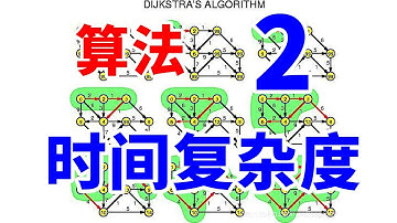 【博士带你精通算法2】全网最简单时间复杂度！你学会了吗？