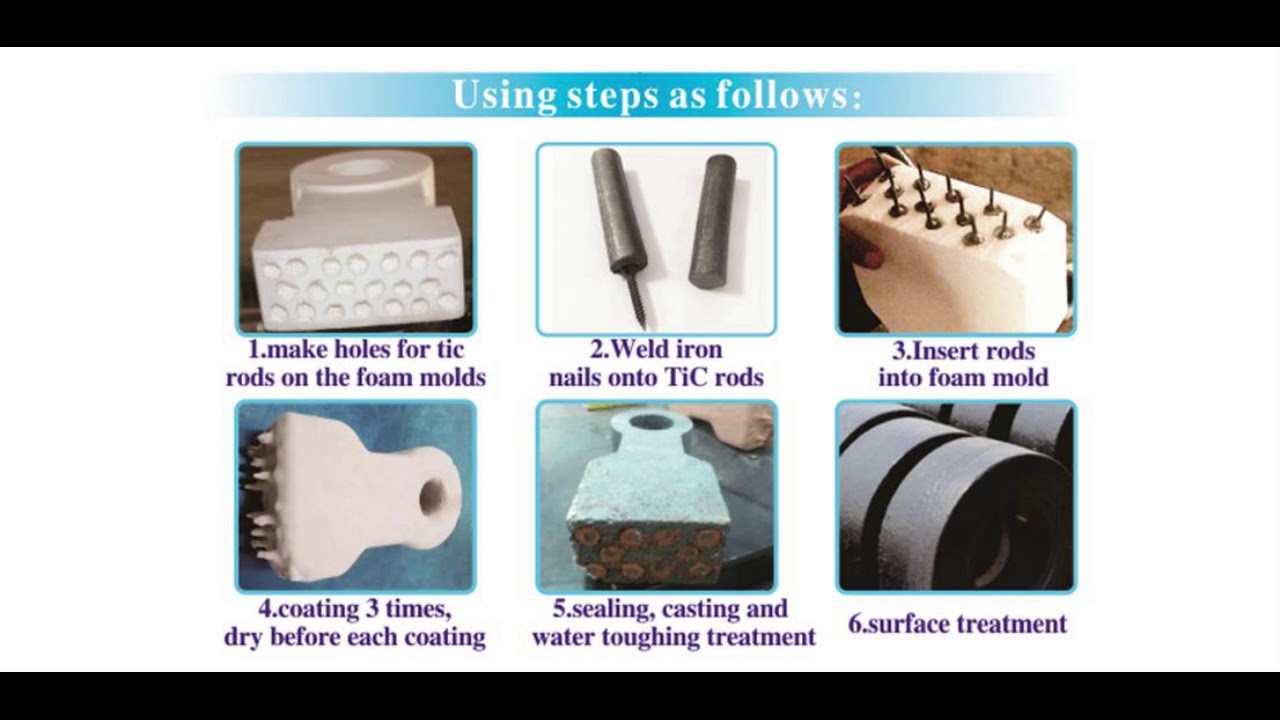 TiC  based cermets steel bonded ferro alloys