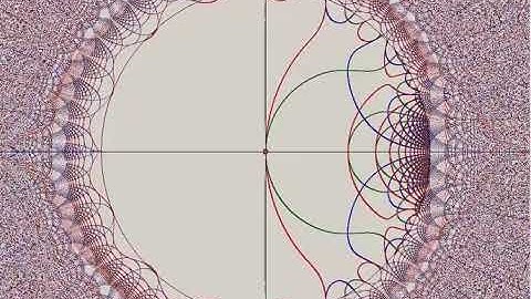 NEW visualization(!) of complex functions