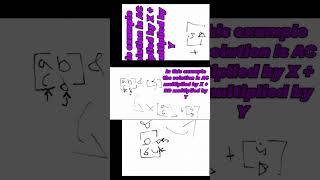 Linear Algebra Linear Combinations|#education #mathematics #stem #coding #classical #programming