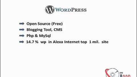 Lesson 1 Overview of Wordpress (Language: Gujarati)