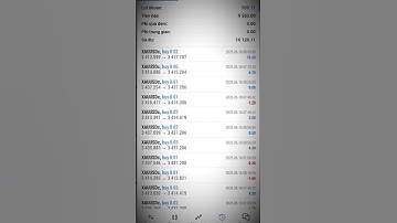 Thu nhập thụ động 12tr/tháng nhờ cài BOT này