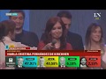 Discurso completo de Cristina Kirchner tras el triunfo de Alberto Fernández - Elecciones 2019