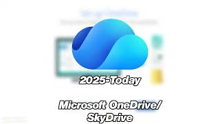 Evolution of all 2025 Microsoft Office Icons + Bonus Evolutions
