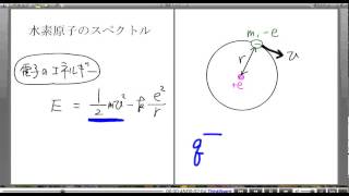 高校物理解説講義：｢ボーアの原子模型｣講義１２