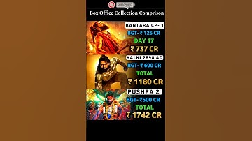 Kantara Chapter 1 Vs Kalki 2898 Ad Vs Pushpa 2 Box Office collection Comparison