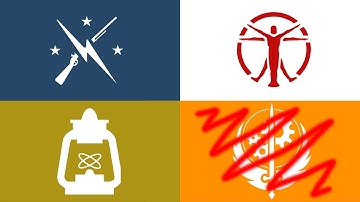 The Brotherhood of Steel Should NOT be in Fallout 4