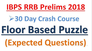 IBPS RRB PO Prelims 2018 || Floor Based Puzzle || Expected Questions Reasoning
