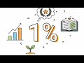 🥰Khud ko rojana 1% behatar kare🥳🔥#shorts #students #study #top_3_secrets #facts #motivation #topper
