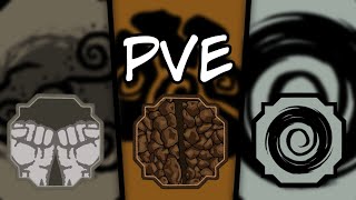 Best PvE Abilities in Shindo Life | KGZ