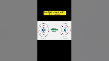 What is the Difference Between Oxidation and Reduction