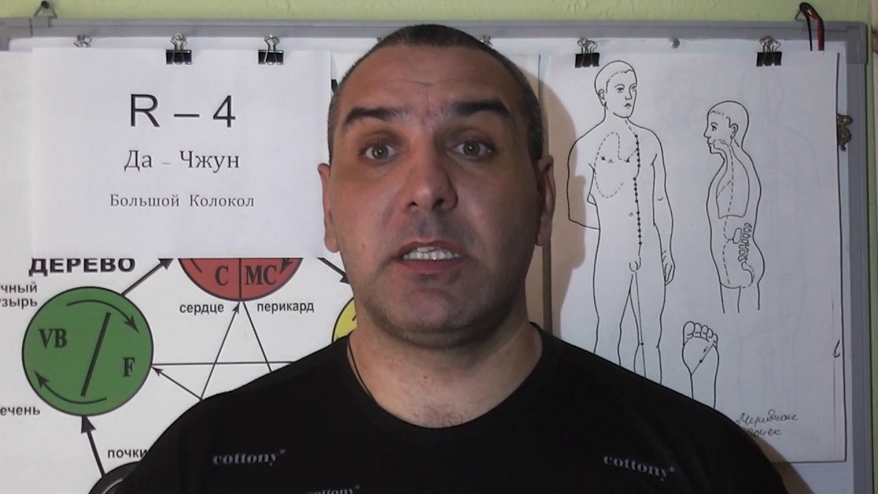 Человек постоянно днем сонлив и хочется прилечь. - YouTube