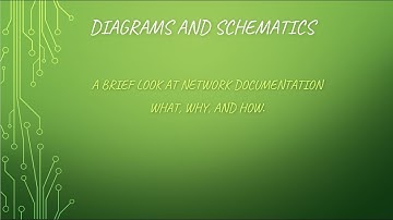 Network diagrams... mostly